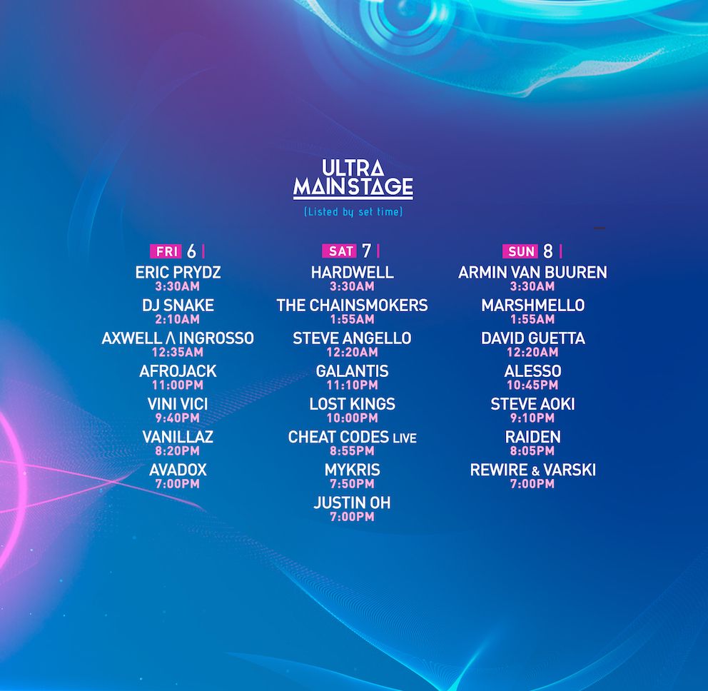 Ultra Europe Carrousel Set Times b