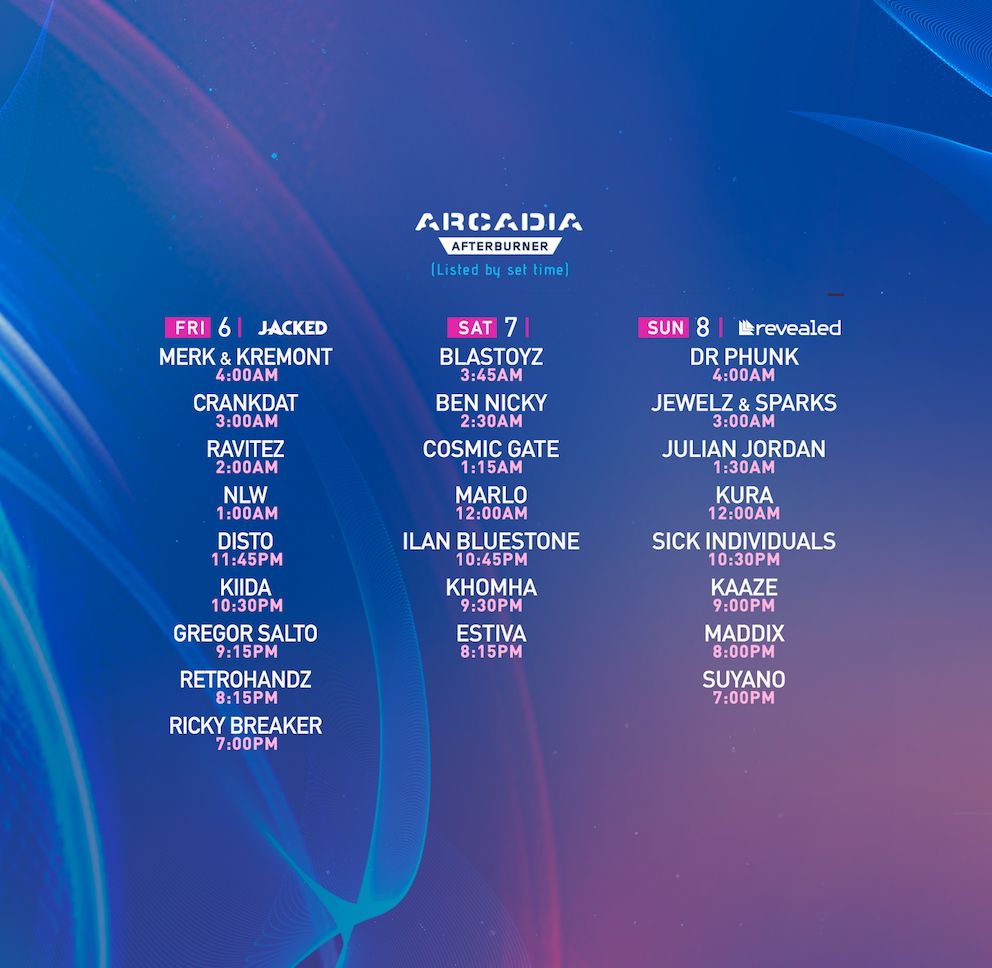 Ultra Europe Carrousel Set Times d