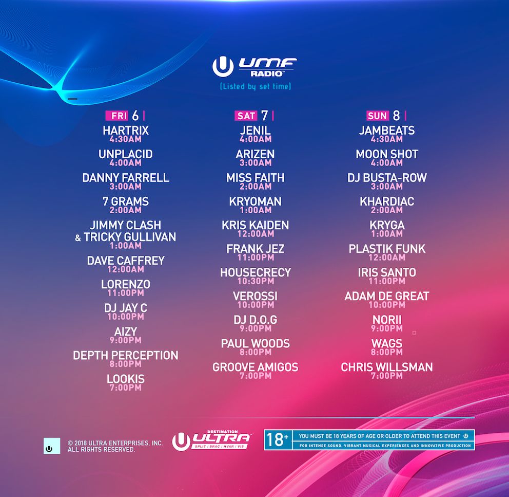 Ultra Europe Carrousel Set Times e