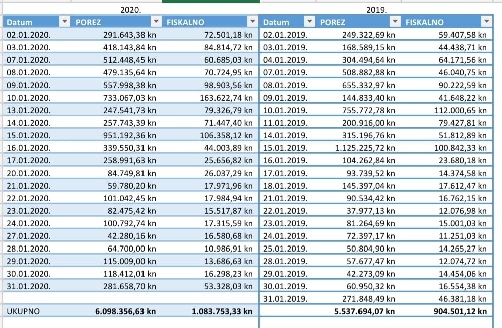 bjelovar-tax-dario-hrebak (2).jpg