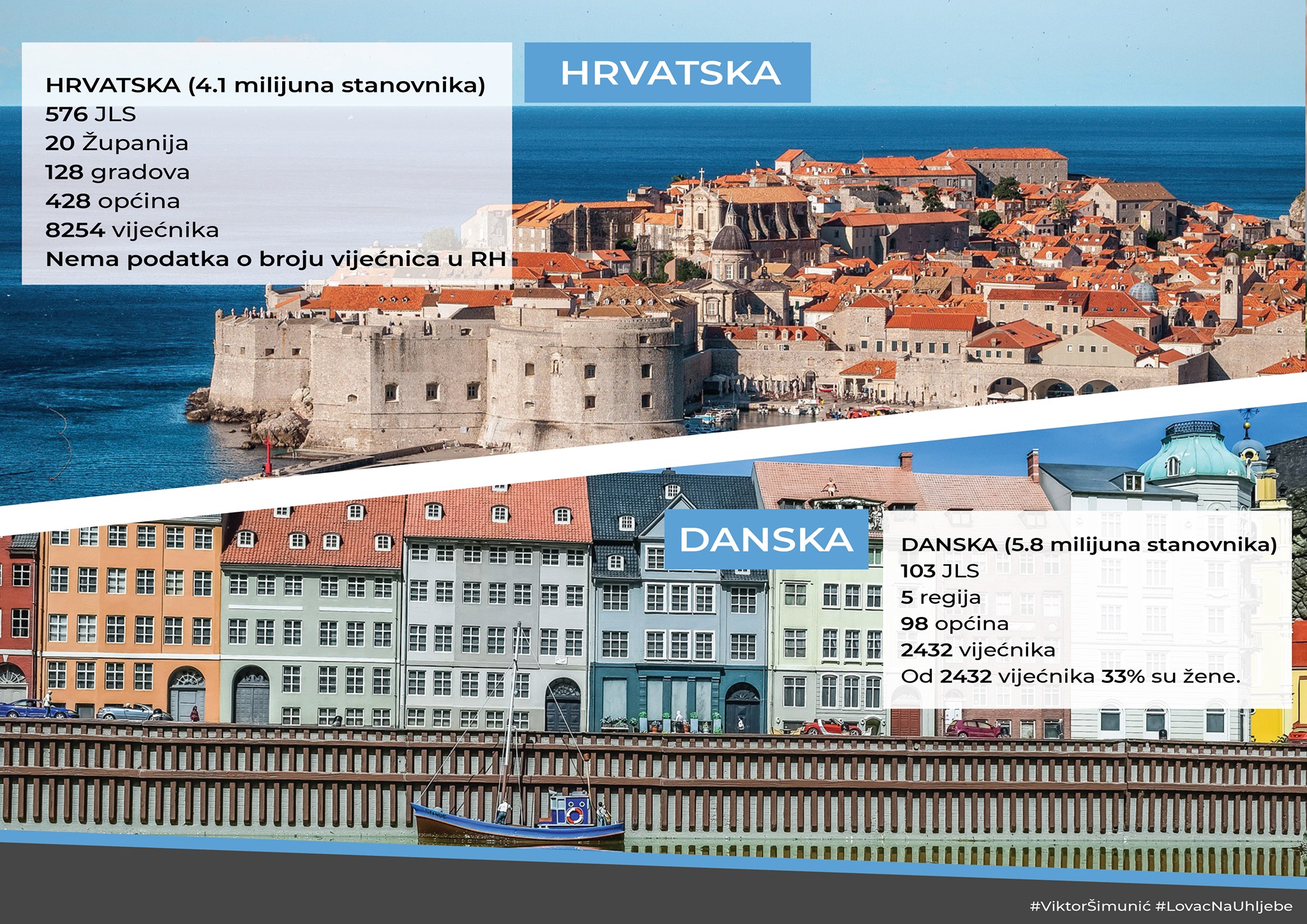 comparing-croatian-bureaucracy (5).jpg