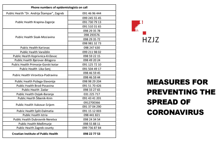 covid-19-croatia (2).PNG