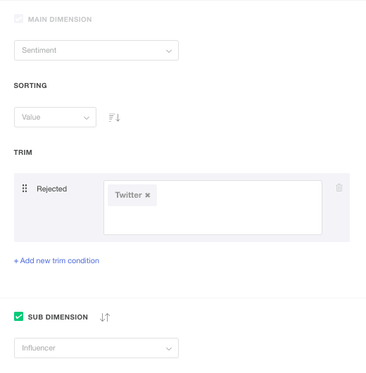 dimensions-and-subdimensions-explanation.png