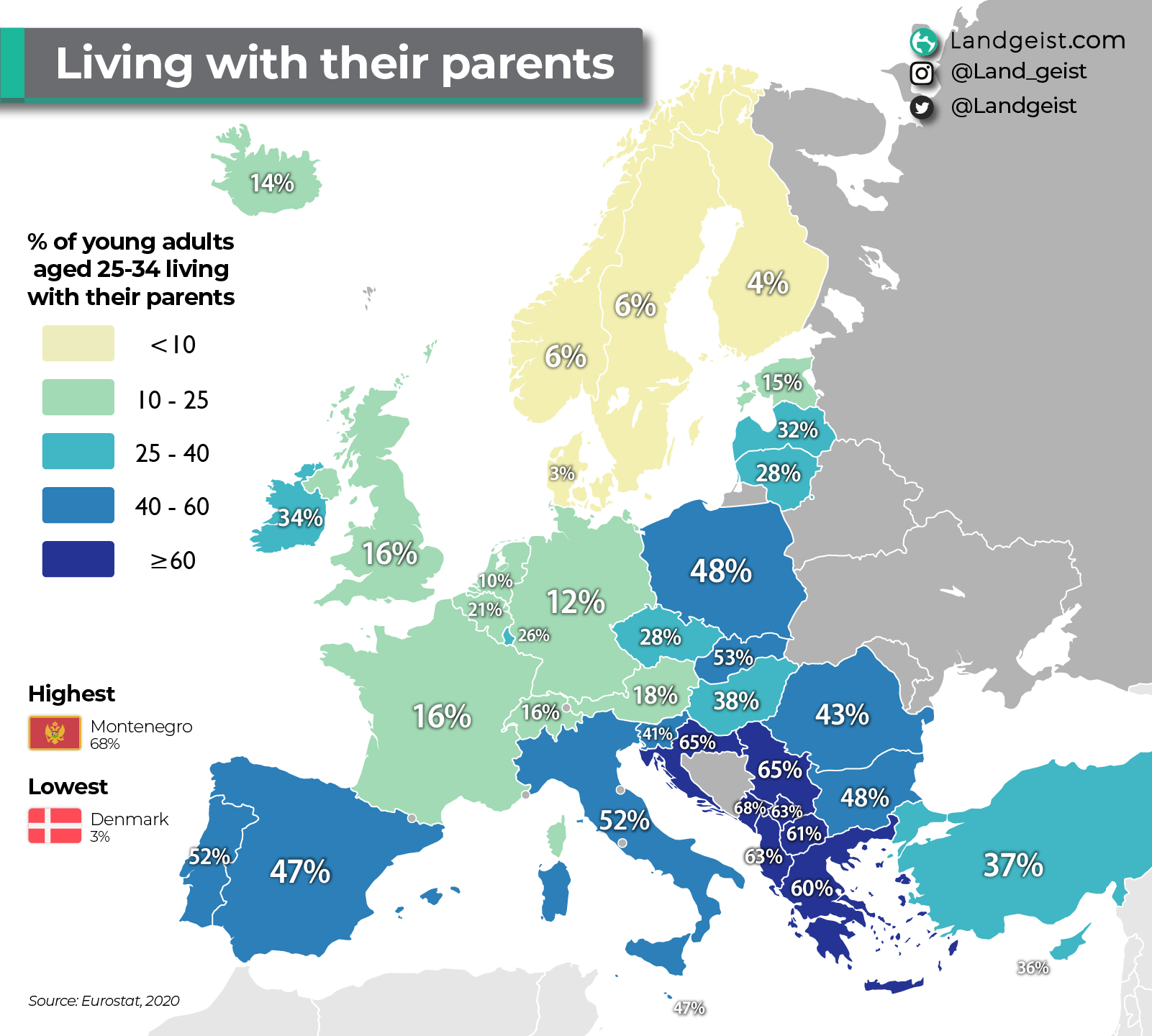 europe-young-adults-living-with-parents.png