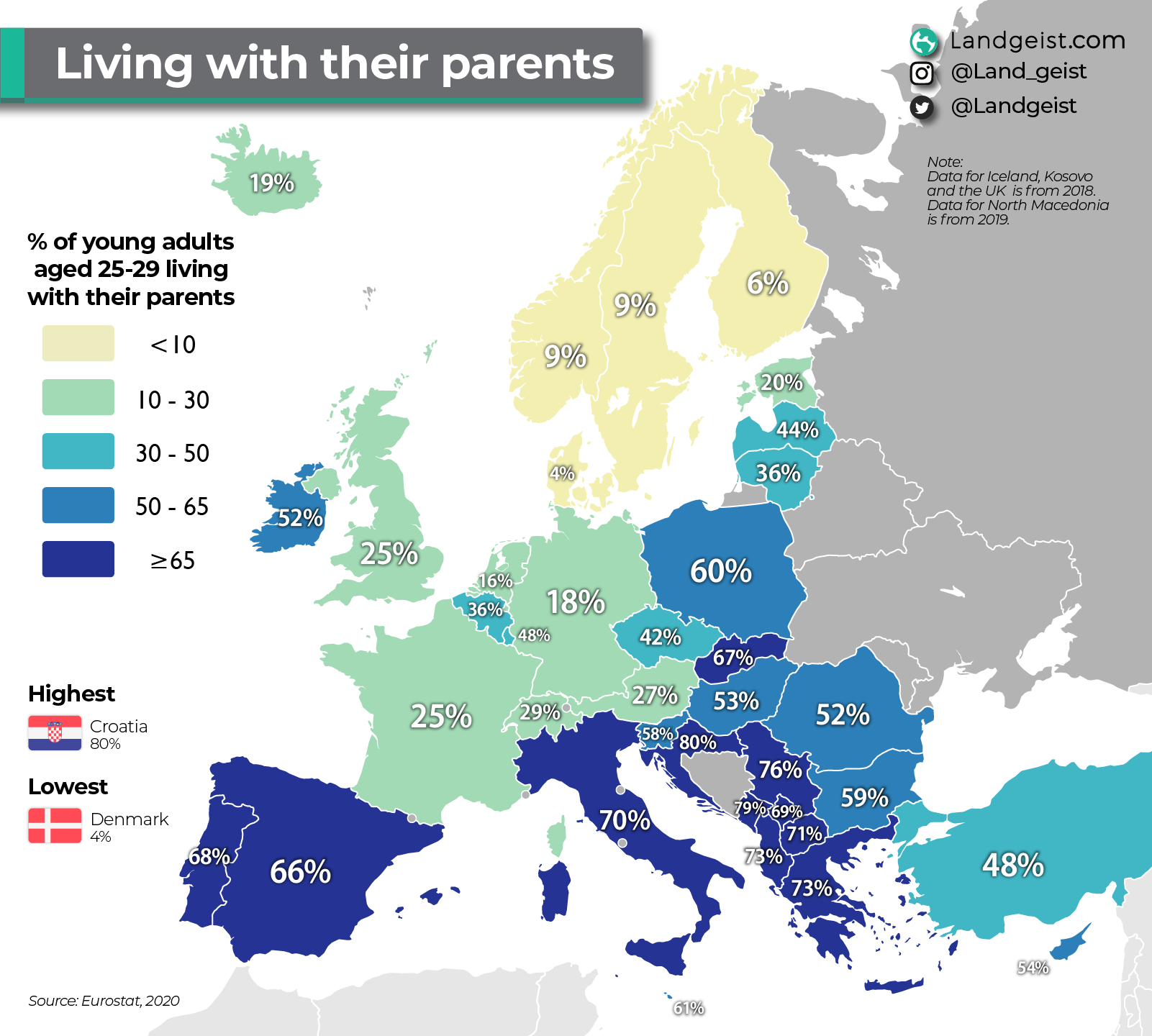 europe-young-adults-living-with-their-parents-25-29.png