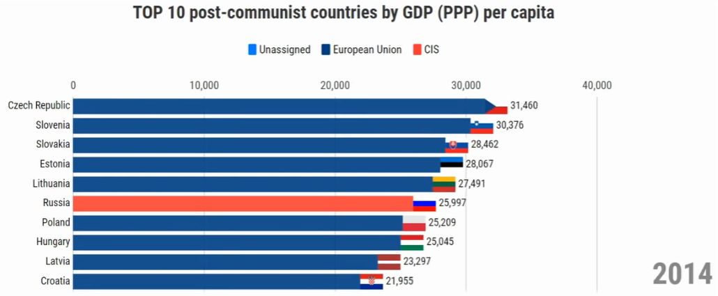 gdp-2014.PNG