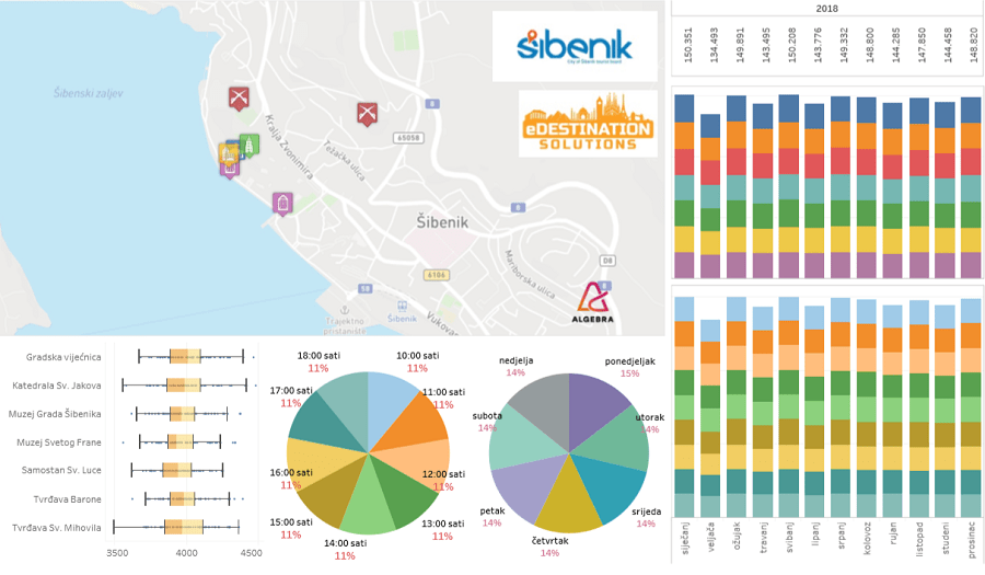 sibenik.PNG