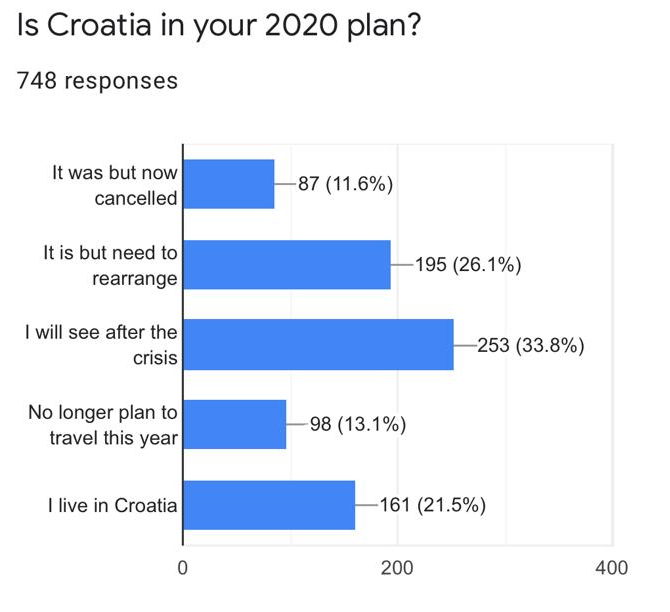 tcn-survey-3.PNG