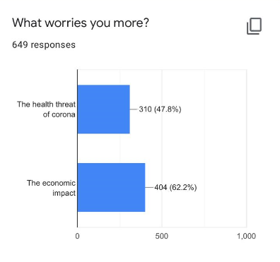 tcn-survey.PNG