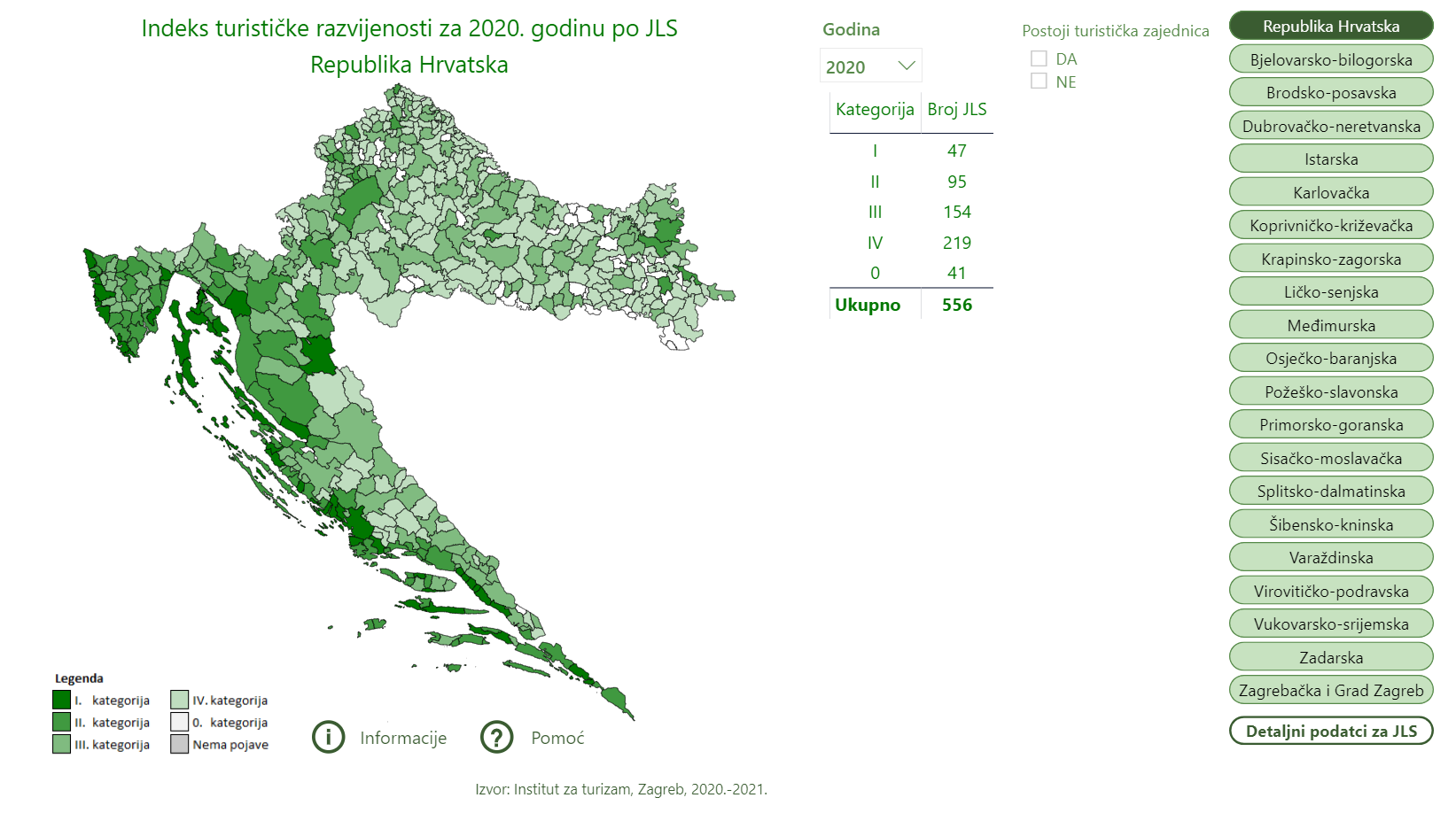 tourism-development-index.png