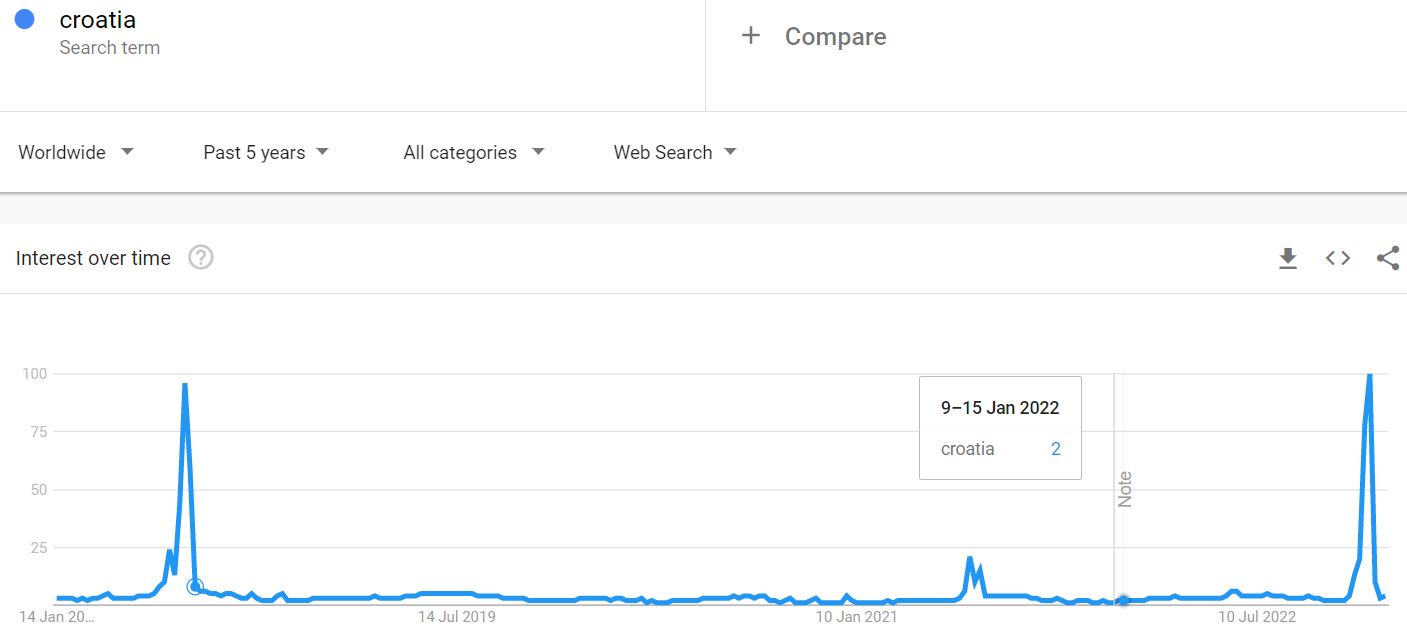 trends-google.JPG