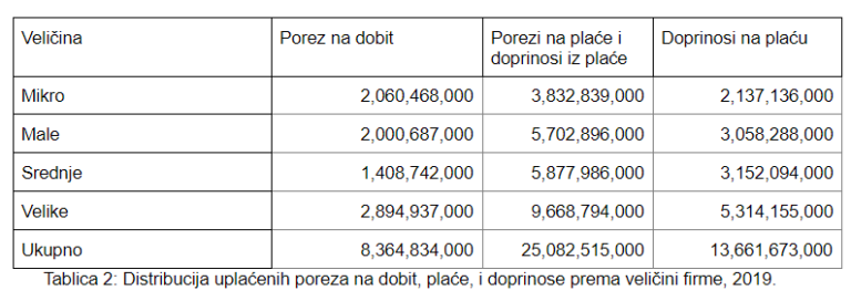 vuk-vukovic-glas-poduzetnika (4).png