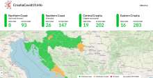 Croatian Tourism Association Corona Tracker A Hit Among European Tourists