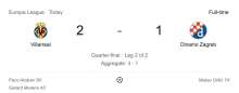 Dinamo Drops Out of Europa League After Quarterfinal Loss to Villarreal