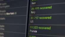 Croatia Reports 668 New COVID-19 Cases, Five Deaths