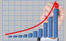 Croatia's May Industrial Turnover Jumps 24.3% y-o-y, 10% m-o-m