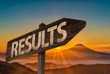 Preliminary Results: Tomašević, Puljak, Filipović in Lead, Radic New Osijek Mayor