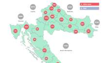 Croatia Logs 851 New COVID Cases, 17 Deaths