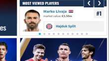 Marko Livaja Most Viewed Player on Transfermarkt