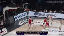 EuroBasket 2022 Qualifiers: Croatia Basketball Topped Turkey, One Step Closer to Euros