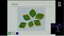 Croatia Introducing German DGNB Certification For Sustainable Construction