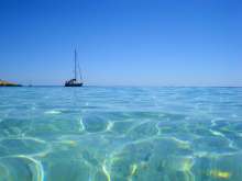 Travel to Croatia: Real-Time Feedback from Total Croatia Travel INFO Viber Community (Updated)