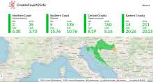 Croatian Tourism Association Targets Dutch Market: Croatia - Safe and Desirable Destination