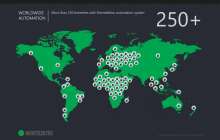 Sveta Nedelja Beyond Rimac: Montelektro, Automating Breweries Across the Globe