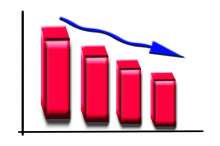 Croatia's February Industrial Consumer Prices Down 0.8% Year-Over-Year
